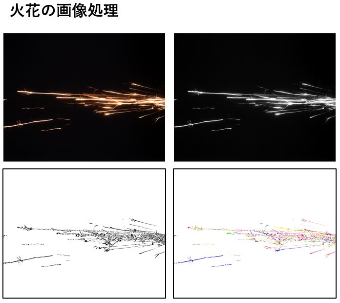 火花による鋼材識別 | 小林研究室-東京理科大学教授〈小林宏〉