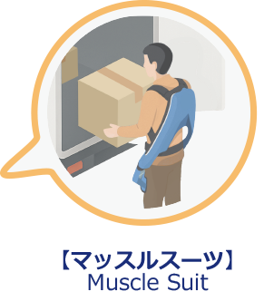 マッスルスーツ/腰