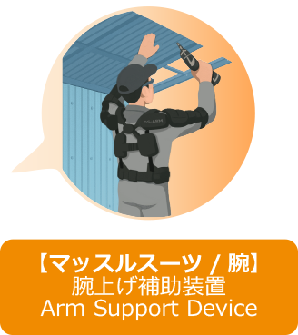 マッスルスーツ/腕