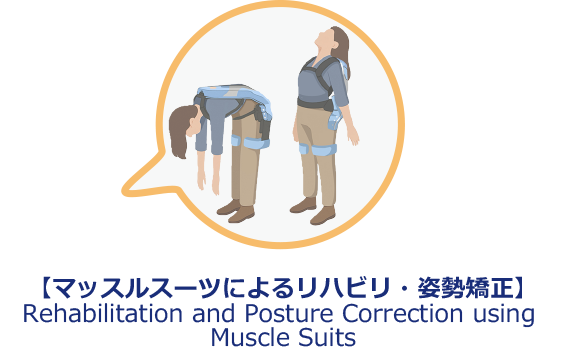 マッスルスーツによるリハビリ・姿勢矯正
