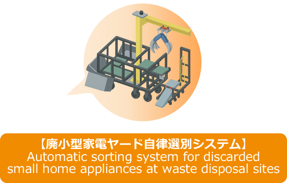 小型家電ヤード自律選別システム