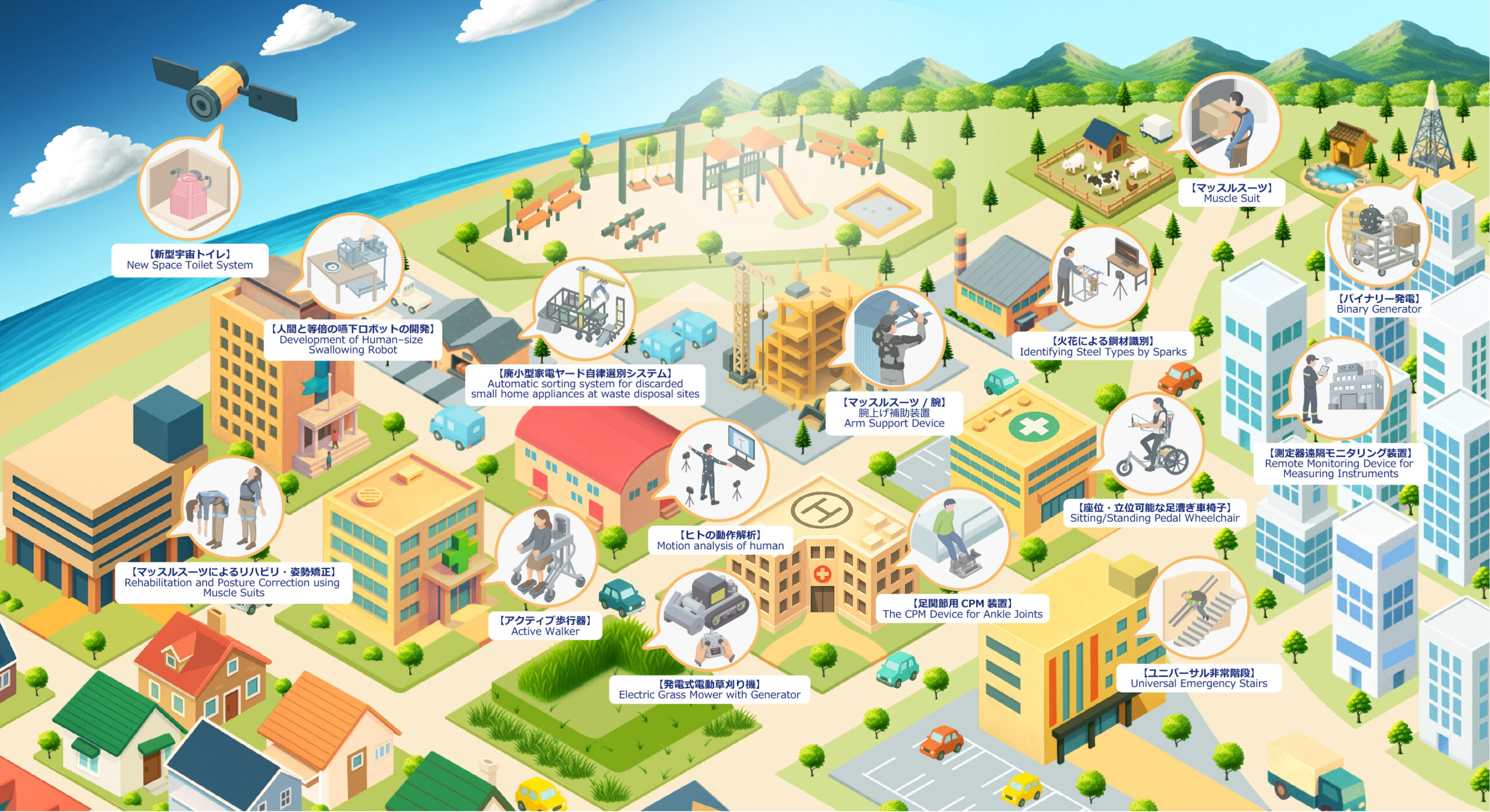 東京理科大学葛飾キャンパス